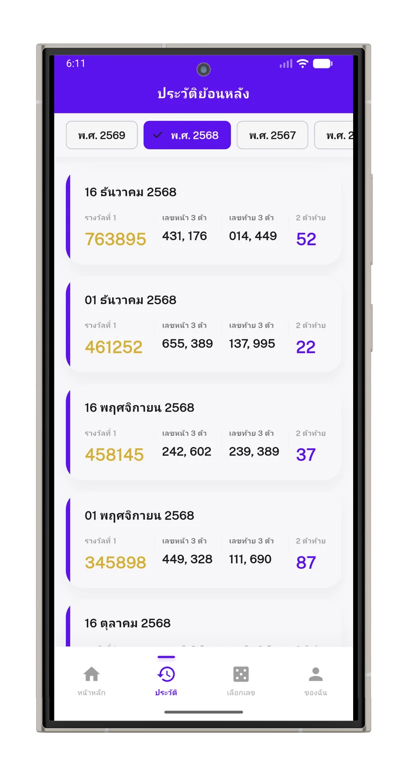 หน้าประวัติผลสลากย้อนหลังในแอป Lotto Go